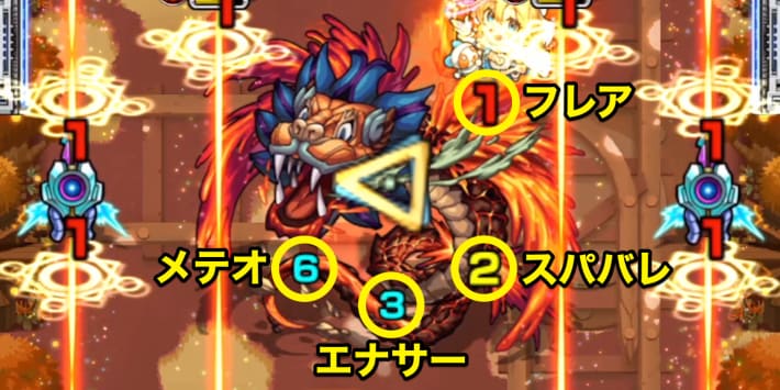 ケツァルコアトル【超絶】のボス戦攻撃パターン