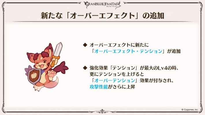 「グラブル生放送(2025夏)」最新情報/発表内容まとめの画像