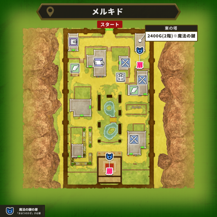 メルキドの魔法の鍵使用場所