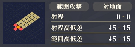 射程