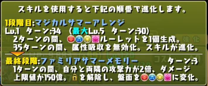 Skill