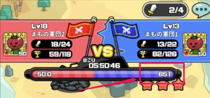 獲得ポイントが高い方