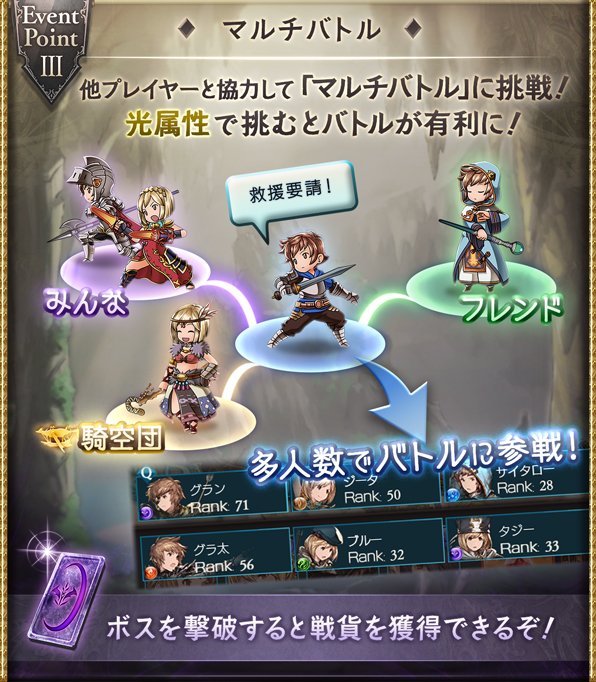 グラブルの綴命譚の有利属性