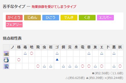 ポケモンgo カントーカップのおすすめポケモンと最強パーティまとめ ゲームウィズ Gamewith