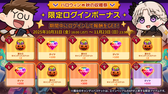 ログウィズのver.3.4アップデートログインボーナス