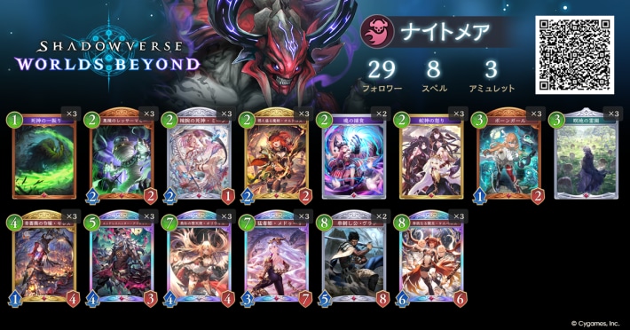 ミッドレンジナイトメア