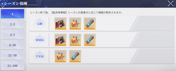 鉱床争奪戦のシーズン報酬