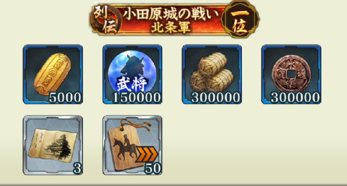 小田原城の戦いの攻略と報酬の画像