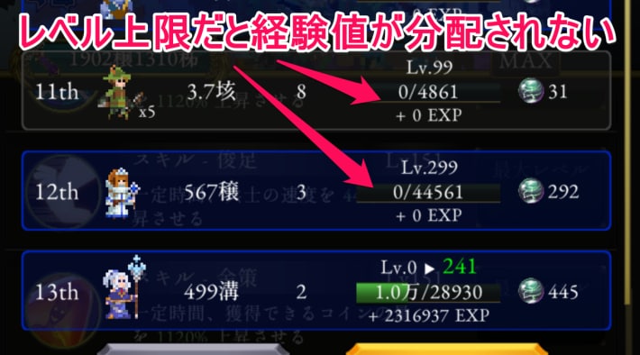 ログウィズの経験値分配