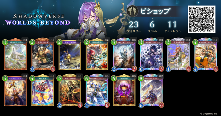 クレストビショップ徹底解説