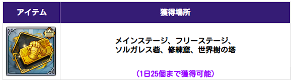 イベント協力戦蒼空の捕食者攻略｜適正キャラと報酬の画像