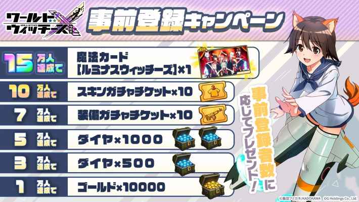 ワールドウィッチーズX