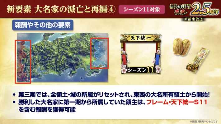 第三期と報酬