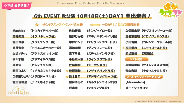生放送『ぱかライブTV Vol.57』情報まとめの画像