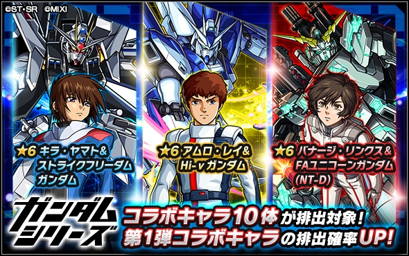 ガンダムコラボ第1弾