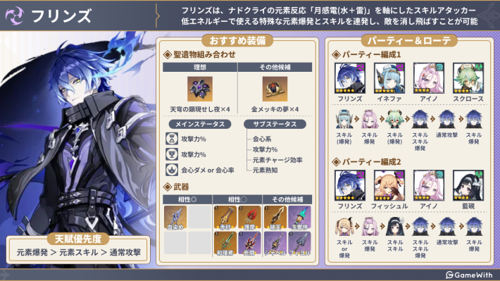 原神のフリンズ性能まとめ