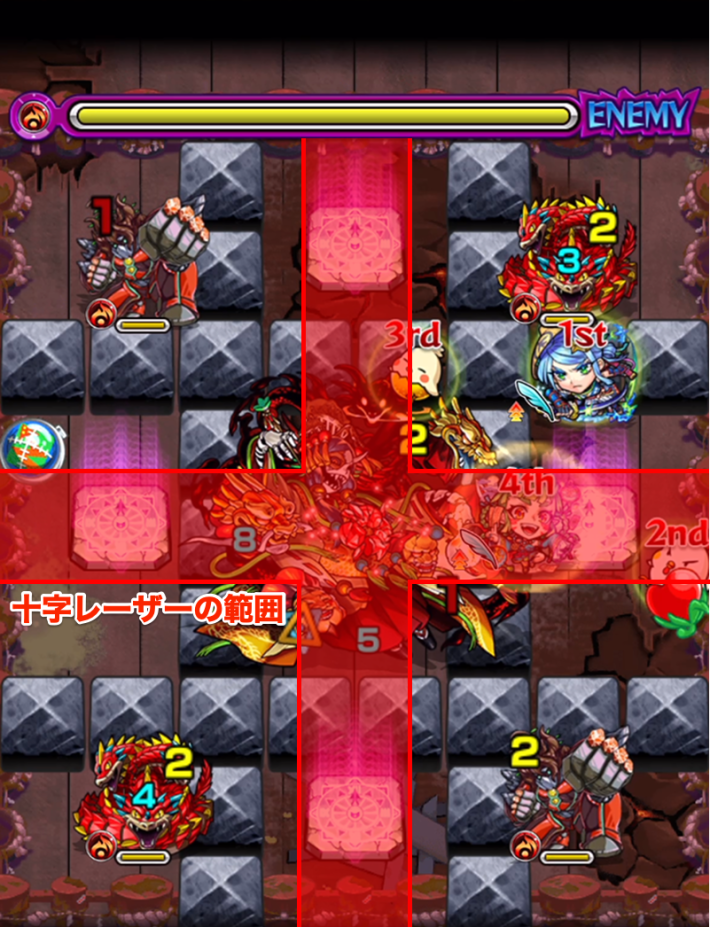 イザナミ【超究極】のステ2_レーザー範囲