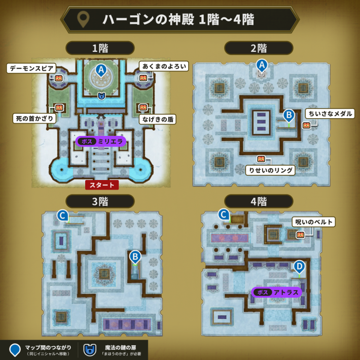 ドラクエ2リメイクのハーゴンの神殿 1階〜4階