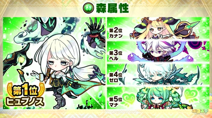 森属性1位はヒュプノス