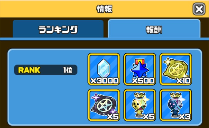 ランキングに応じて報酬を獲得できる
