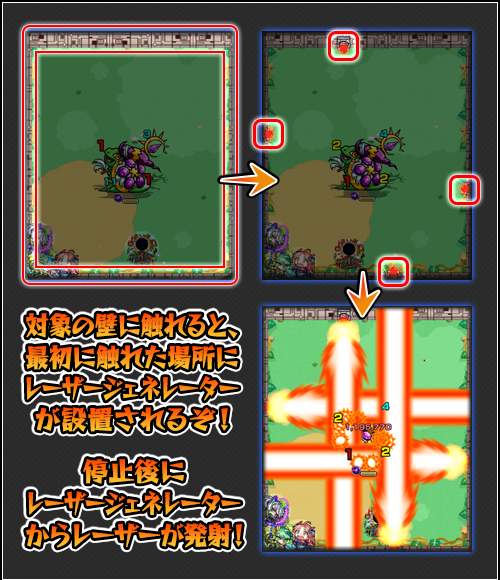 レーザージェネレーターの効果と仕様の画像