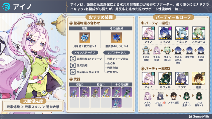 原神のアイノの評価