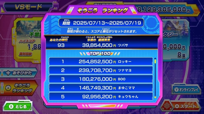 キャプション９－２