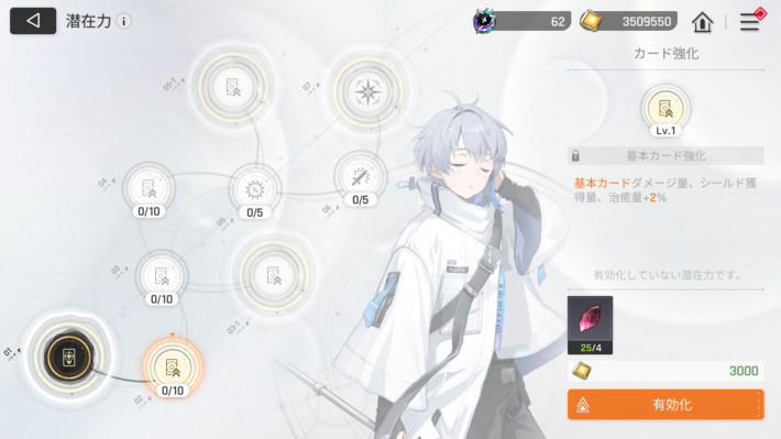 潜在力の進め方の画像