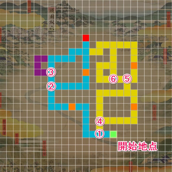 戦国双六「挑戦 百地三太夫」攻略と報酬の画像