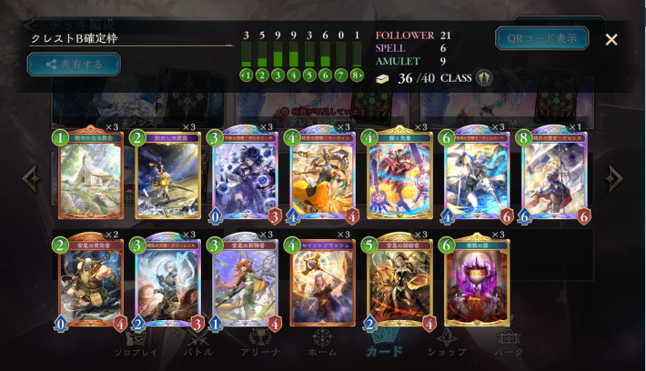 クレストビショップ徹底解説