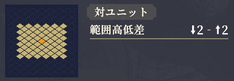 射程