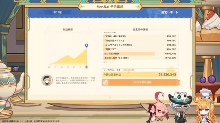 映影ランドを経営