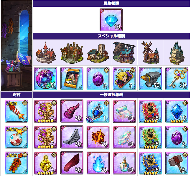 アップデート速報｜最新ニュースまとめの画像