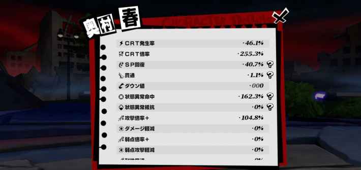 ペルソナ5X】ノワール(奥村春)の評価と凸効果・おすすめ啓示【P5X