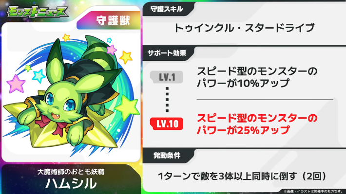 ハムシルの性能