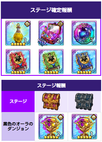 アップデート速報｜最新ニュースまとめの画像