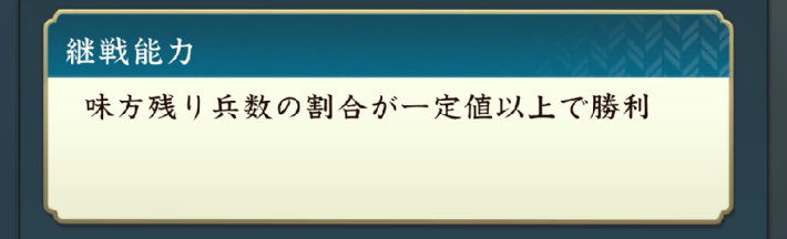 武田の鳴動の攻略と報酬の画像