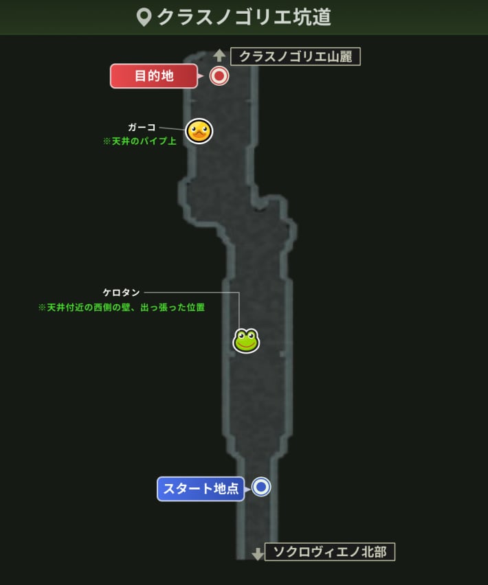 クラスノゴリエ坑道_攻略
