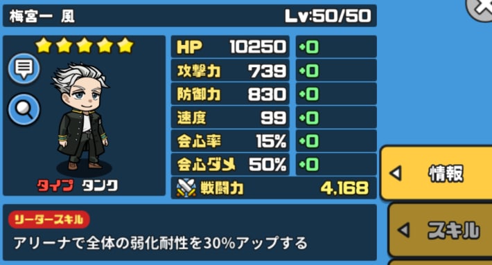 梅宮一風と同性能