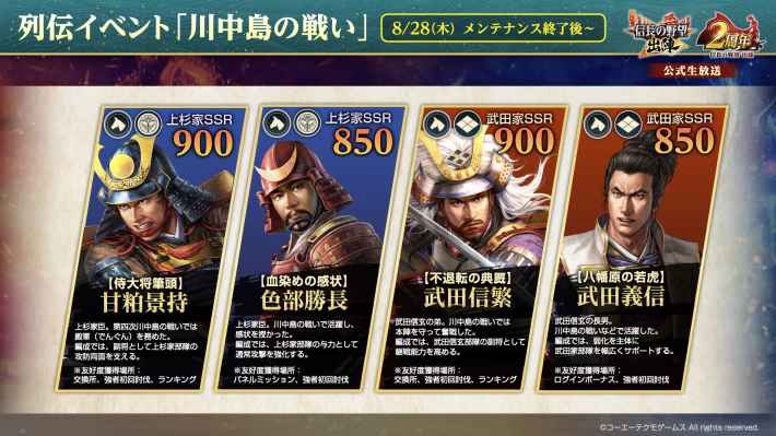 2周年記念生放送まとめの画像