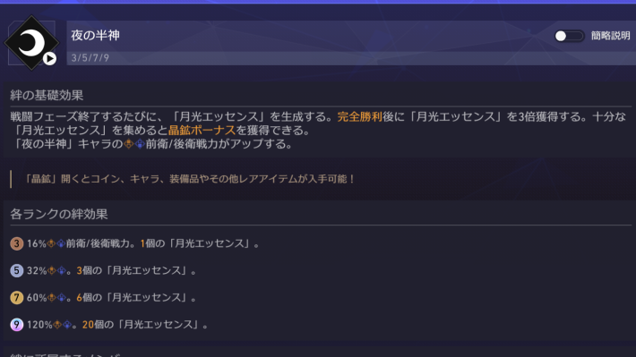 「マネーウォーズ」の攻略とおすすめ編成の画像