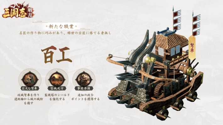 三国志：戦乱