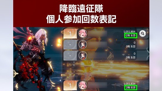 セナリバの降臨遠征隊