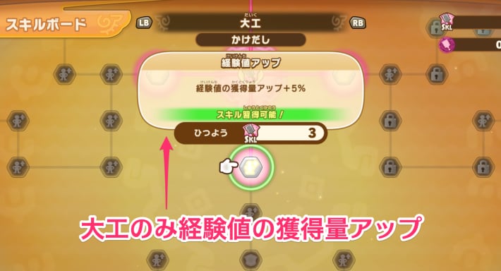 習得した内容は他ライフには適用されない