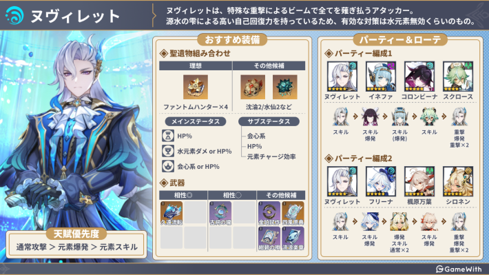 原神】ヌヴィレットの評価とおすすめ聖遺物・武器 - ゲームウィズ