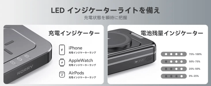 キャプション４