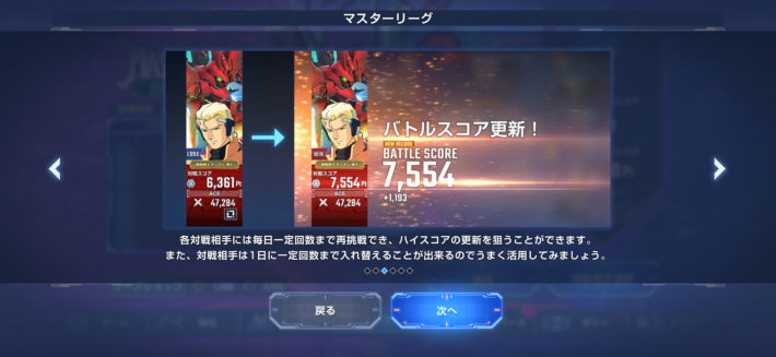 対戦後のスコア合計でリーグ昇格を目指す