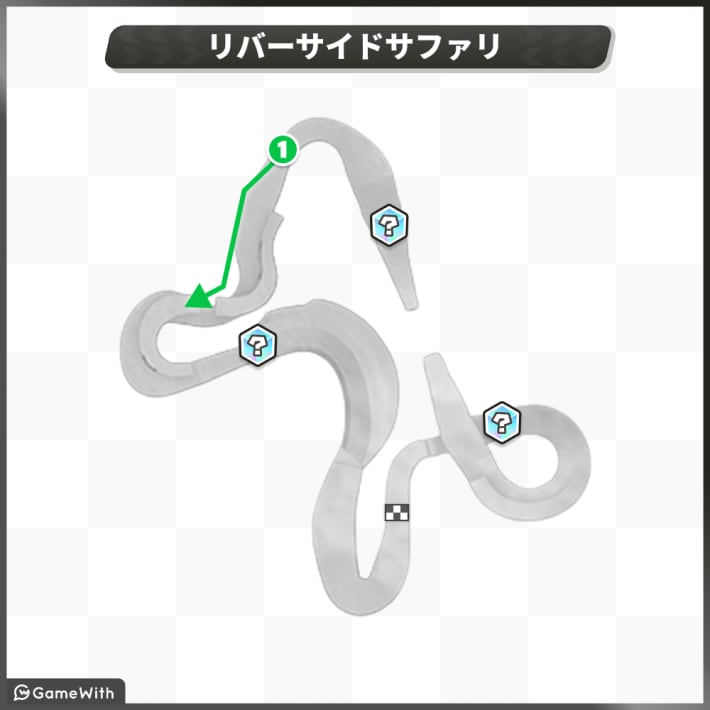 リバーサイドサファリのNISC