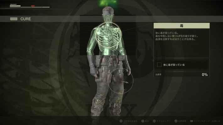 毒と矢創を治療