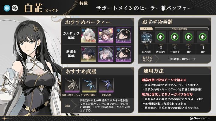 白芷のビルド画像